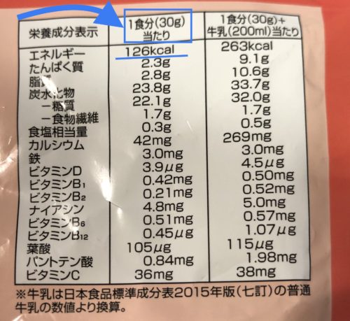 チョコ好き ラスク好き必見 ラスク風シリアルチョコ味が美味しい お得な情報や便利な技を