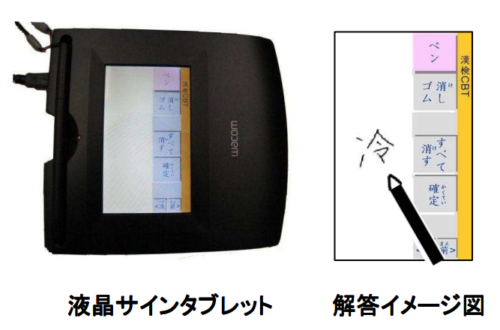 漢検cbt_サインタブレット＿ペンデバイス